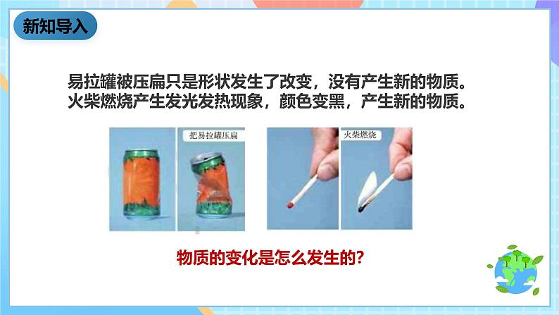 教科版科学六下2.2《物质发生了什么变化》课件第2页