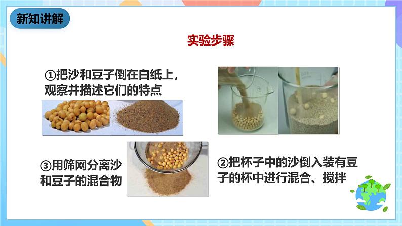 教科版科学六下2.2《物质发生了什么变化》课件第5页