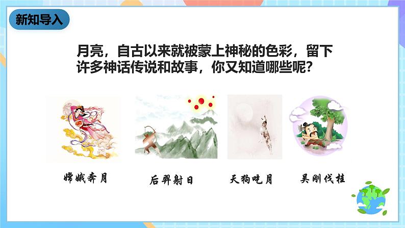 教科版科学六下3.1《地球的卫星——月球》课件第4页
