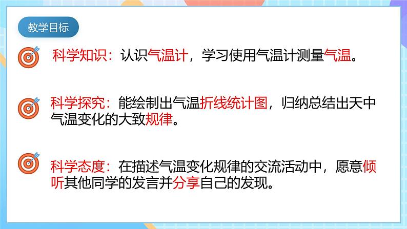 人教鄂教版(2017秋)四年级下册1.1《一天的气温》课件第4页