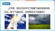 小学科学人教鄂教版（2024）四年级下册3 观测云和雨优秀课件ppt