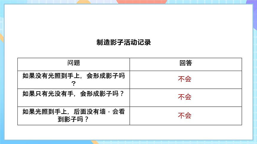 人教鄂教版（2017）四下 5.15《會變的影子》課件第6頁