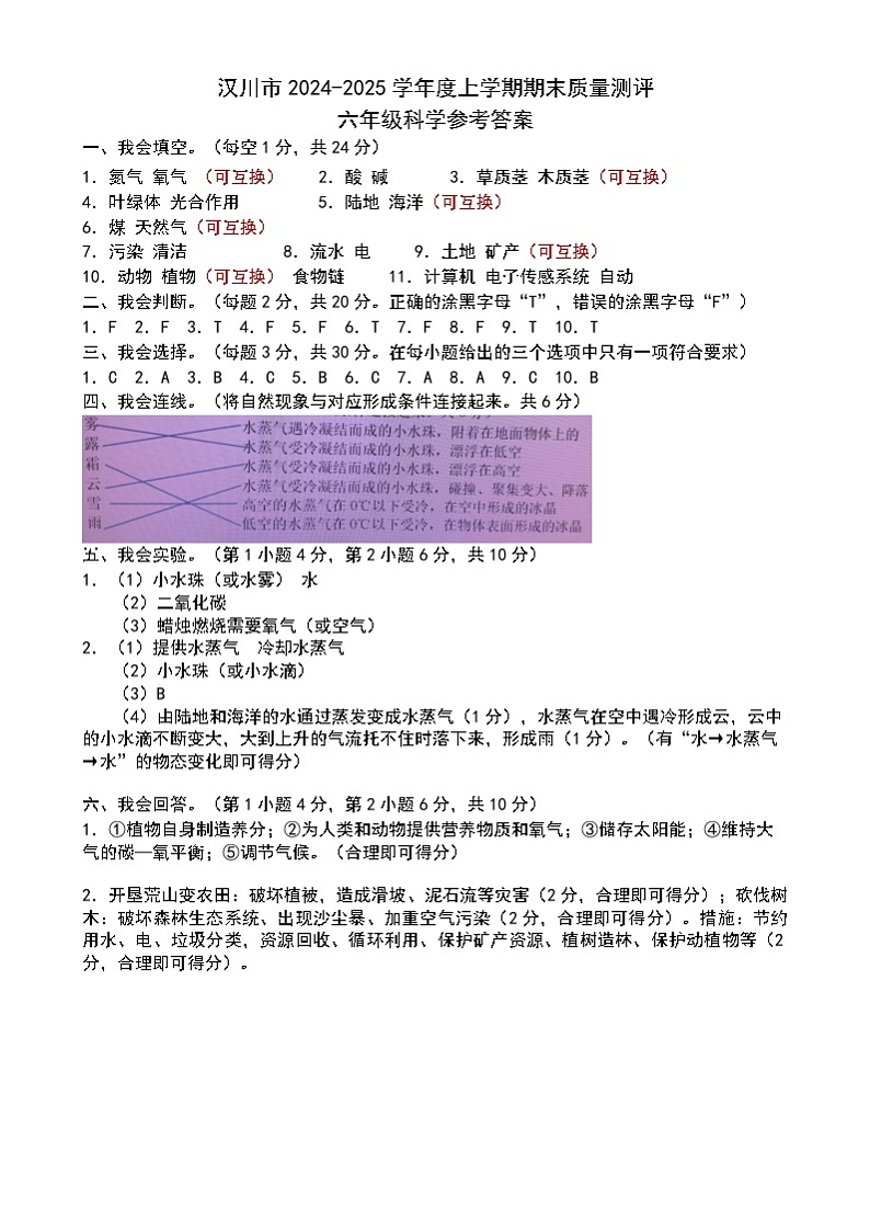 湖北省汉川市2024-2025学年度(上)学期期末质量测评六年级科学参考答案第1页