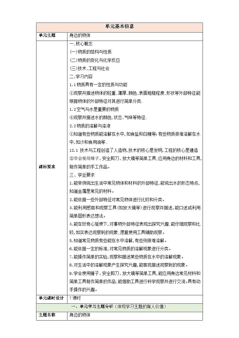 【大单元教学】第一单元《身边的物体》整体设计第1页