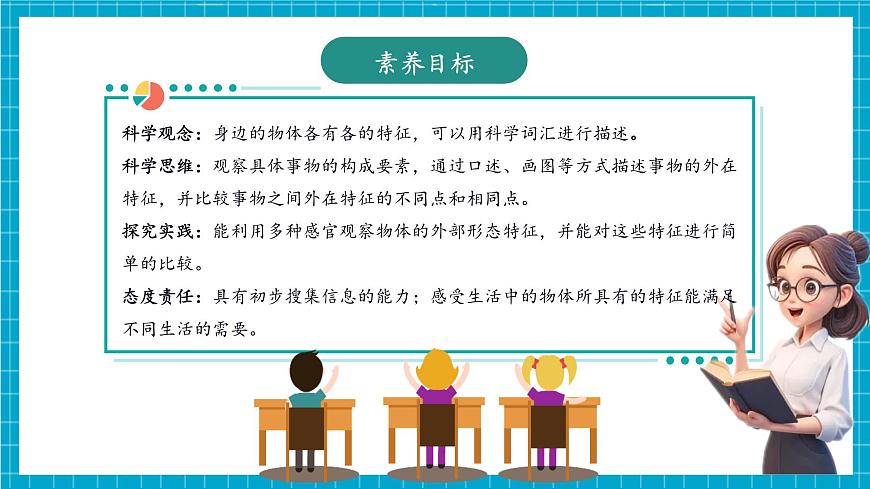 【大單元教學(xué)】1.1《觀察物體的特征》課時(shí)課件第3頁