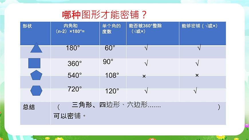 蘇教版（2017）科學五下 2.5《生物的啟示》課件第6頁