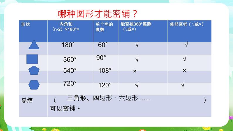 苏教版(2017)科学五下 2.5《生物的启示》课件第6页