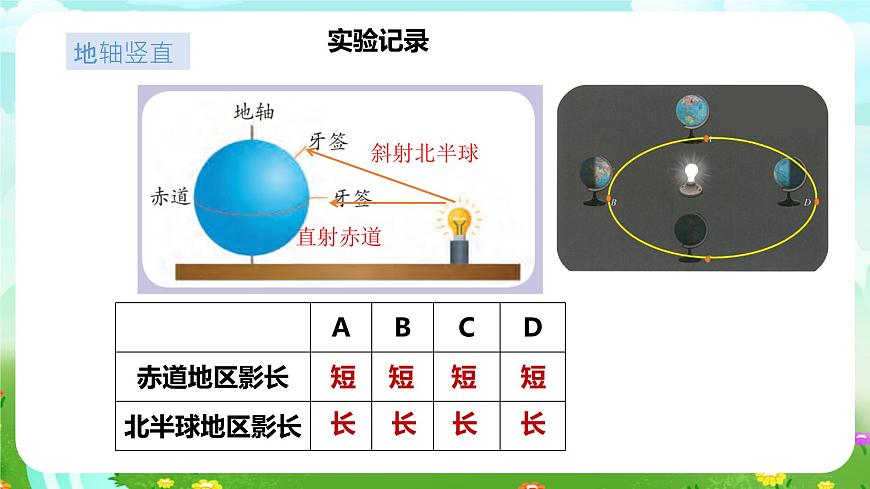 蘇教版(2017)科學五下 3.12《四季循環(huán)》課件第8頁