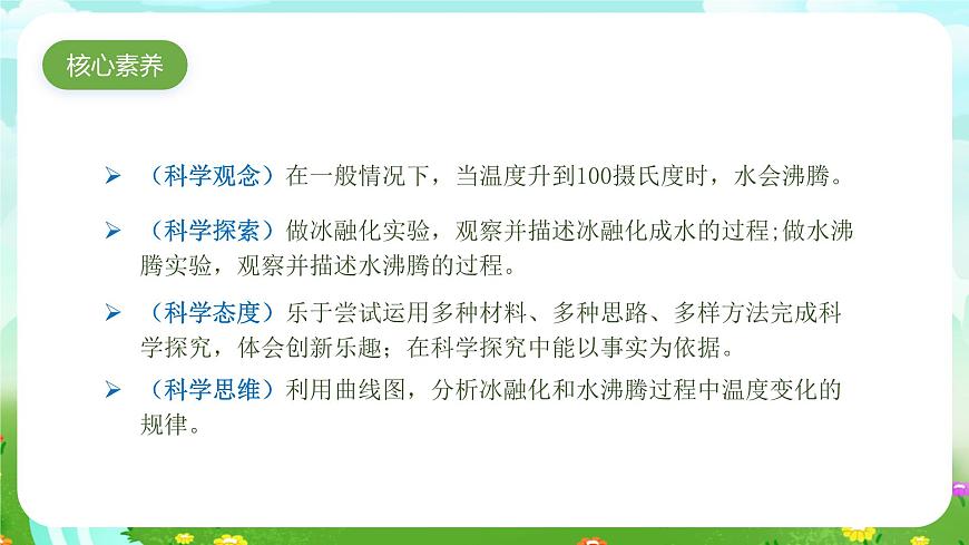 蘇教版（2017）科學(xué)四下 1.3《水受熱以后》課件第4頁(yè)