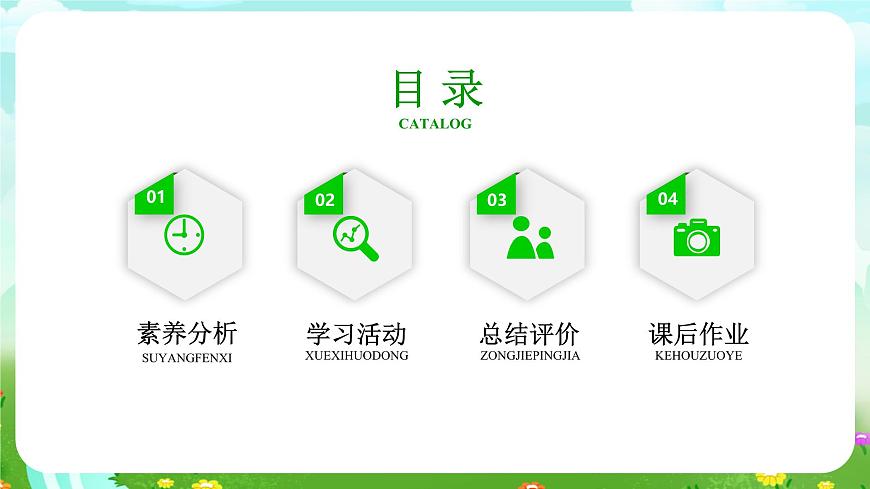蘇教版（2017）科學(xué)四下 2.3《太陽》課件第2頁