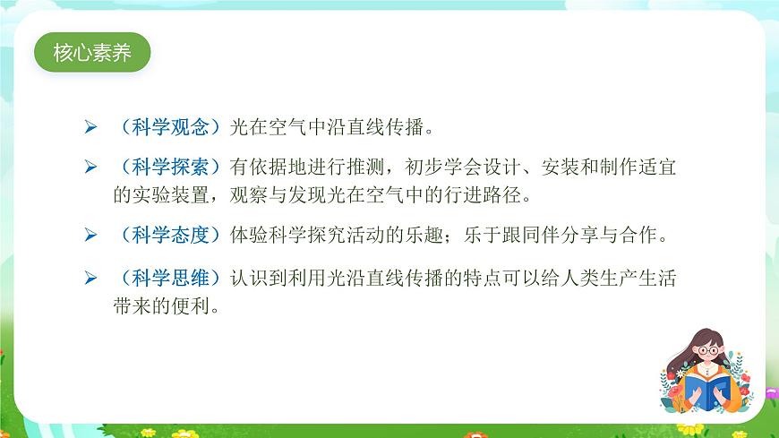 大象版（2017）科學(xué)五下 1.2《光的傳播路線》課件第2頁