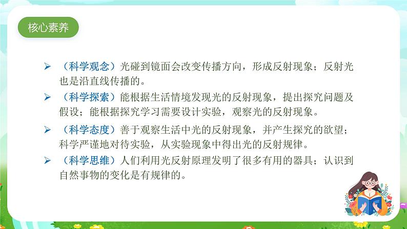 大象版(2017)科学五下 1.3《光的反射》课件第2页