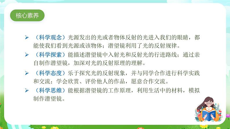 大象版(2017)科学五下 1.4《光线与视觉》课件第2页