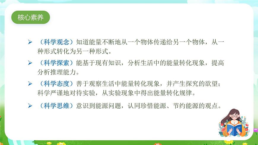 大象版（2017）科學(xué)五下 2.5《能量大轉(zhuǎn)盤》課件第2頁