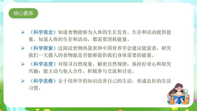 大象版(2017)科学五下 4.1《我们需要食物》课件第2页
