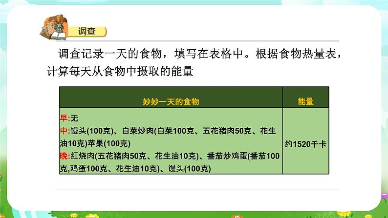 大象版(2017)科学五下 4.1《我们需要食物》课件第8页