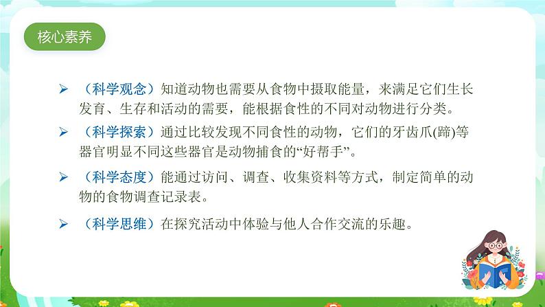 大象版(2017)科学五下 4.2《动物的食物》课件第2页