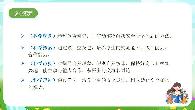 大象版(2017)科学五下 5.3《空投包的仿生原型》课件第2页