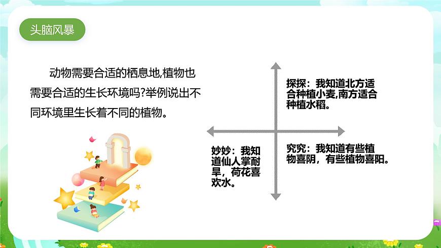 大象版（2017）科學(xué)六下 1.4《植物與環(huán)境》課件第2頁