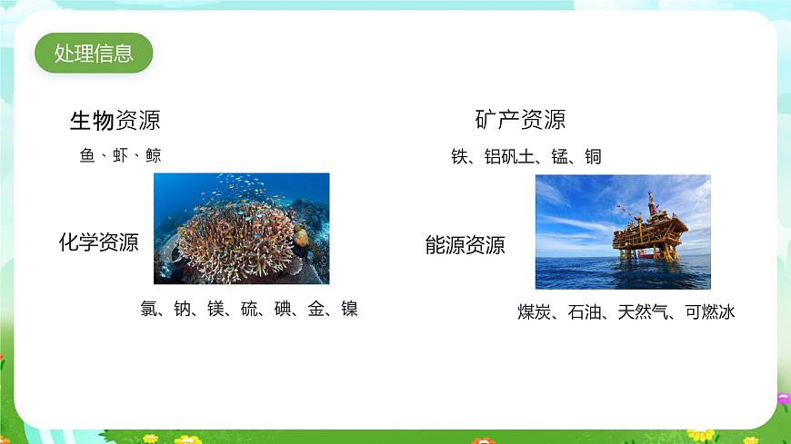 大象版（2017）科學六下 2.2《海洋資源》課件第5頁