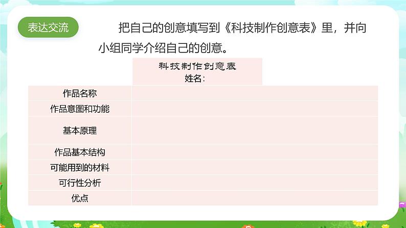 大象版(2017)科学六下 5.1《创意》课件第4页