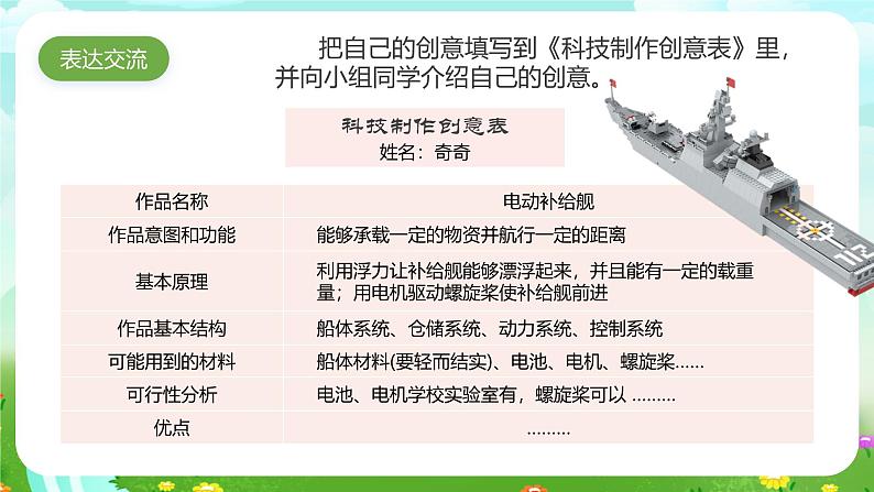 大象版(2017)科学六下 5.1《创意》课件第5页