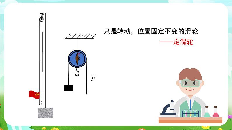 苏教版(2017)科学五下 4.15《升旗的方法》课件第4页