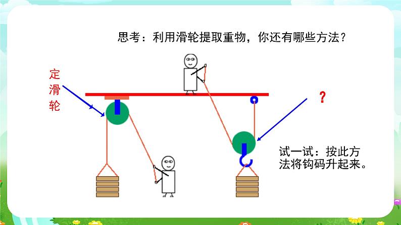 苏教版(2017)科学五下 4.15《升旗的方法》课件第5页