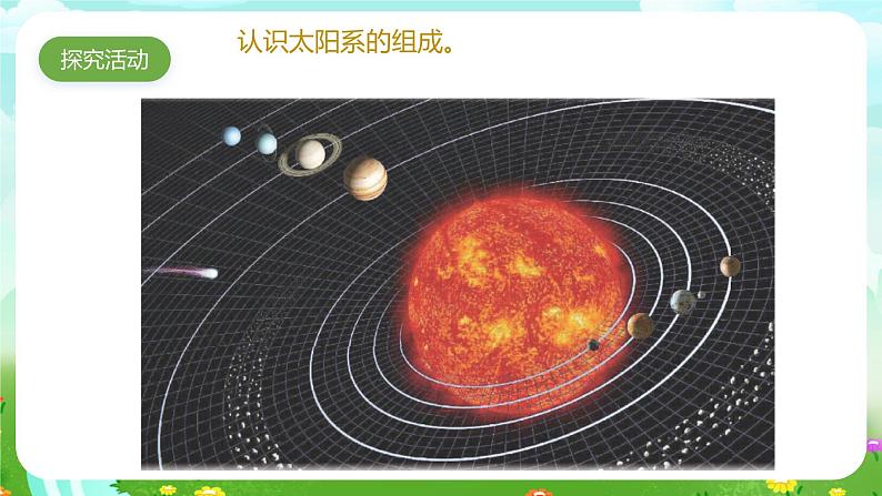 青岛版六三制(2017)科学六年级下册 第17课《太阳系》课件第4页