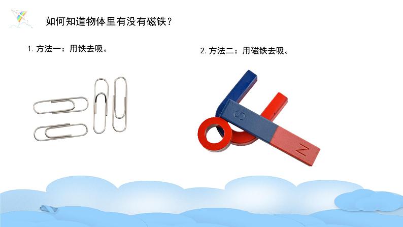磁铁和我们的生活第7页