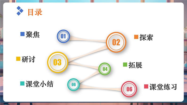 1.2 给物体分类(教学课件)第3页