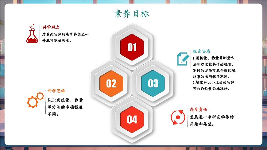 1.3 比較物體的輕重（教學(xué)課件）第2頁
