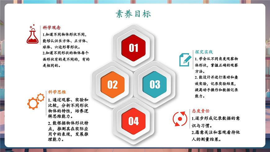 1.4 認(rèn)識(shí)物體的形狀（教學(xué)課件）第2頁