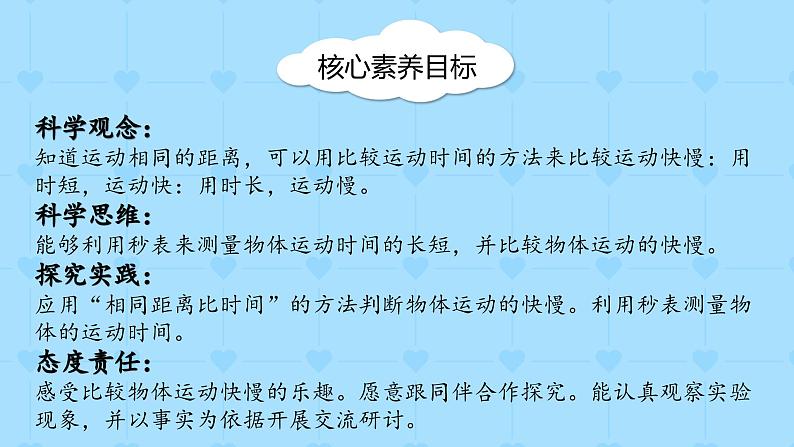 1.5 比较相同距离内运动的快慢(教学课件)(教科版)第3页
