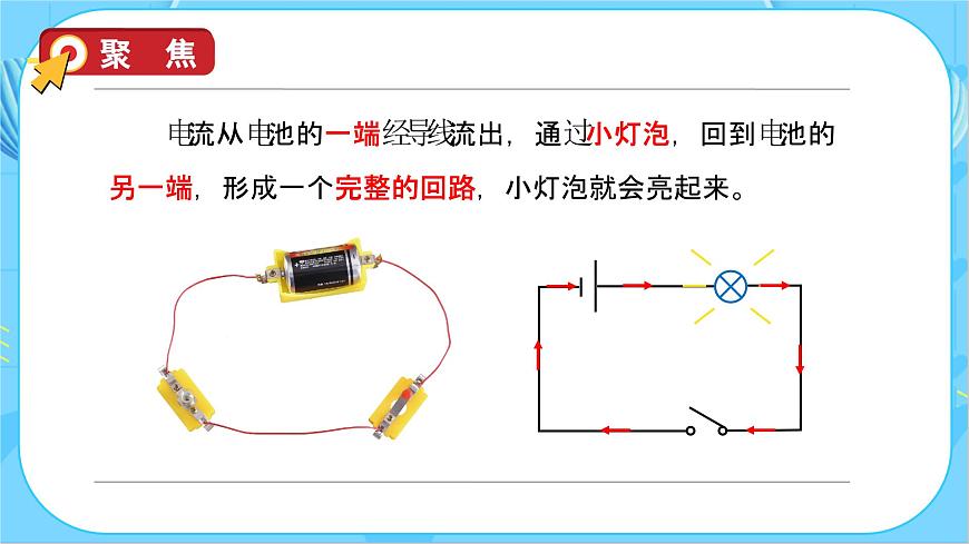 2.4 電路出故障了（教學課件）（教科版）第8頁