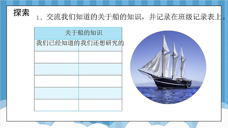 2.1 船的历史(教学课件)(教科版)第4页