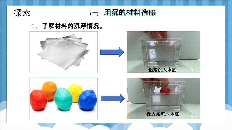 2.3 用沉的材料造船(教学课件)(教科版)第3页