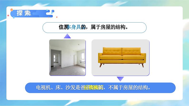 1.1 了解我们的住房(教学课件)(教科版)第5页