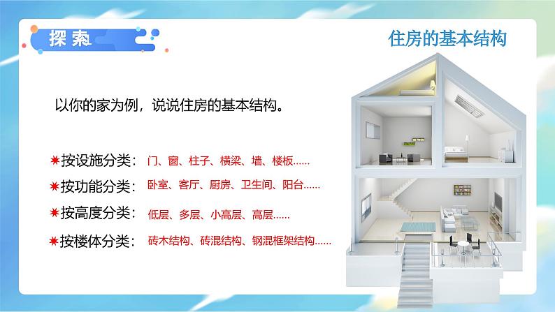 1.1 了解我们的住房(教学课件)(教科版)第6页