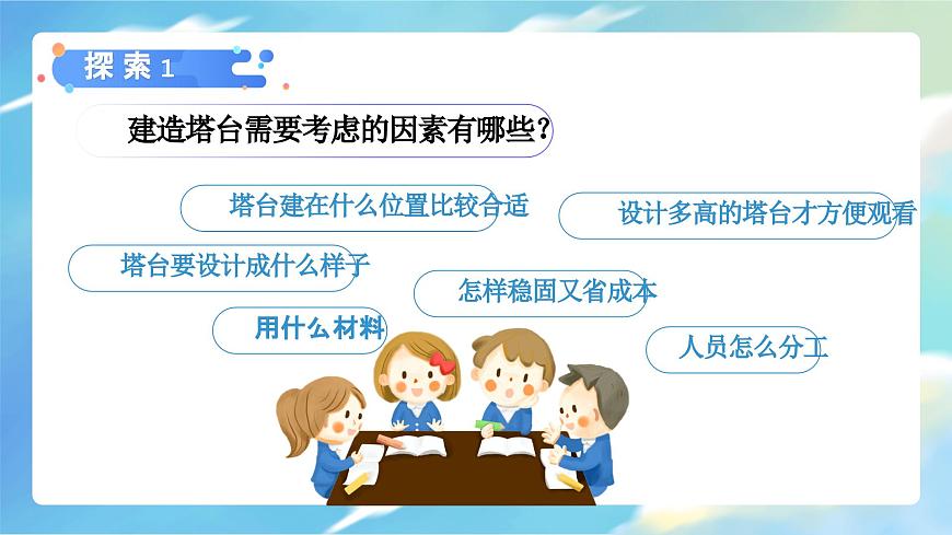 1.3 建造塔臺（教學(xué)課件）（教科版）第5頁