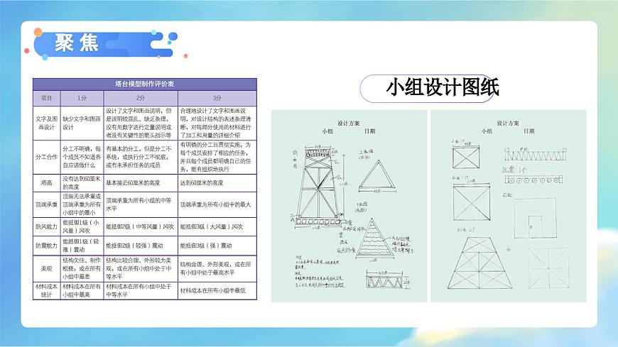 1.5 制作塔臺模型（教學(xué)課件）（教科版）第3頁
