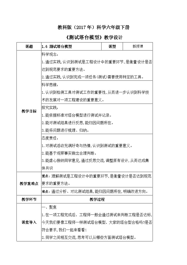 1.6 测试塔台模型(教学设计)(教科版)第1页