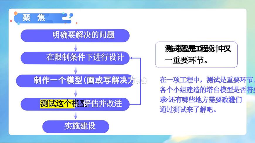 1.6 測試塔臺模型（教學課件）（教科版）第3頁