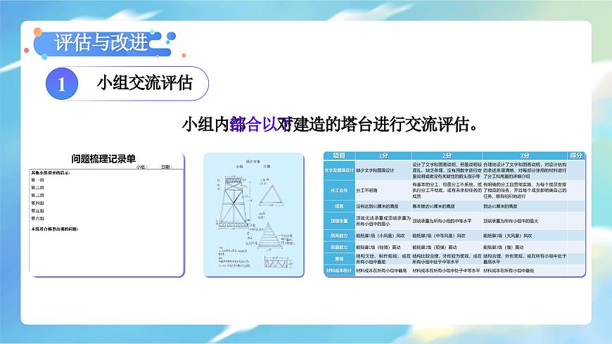 1.7 評估改進(jìn)塔臺模型（教學(xué)課件）（教科版）第5頁