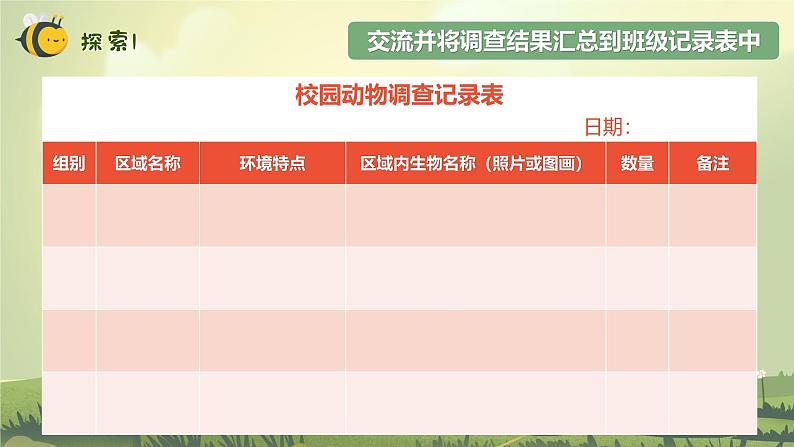 2.2 制作校园生物分布图(教学课件)(教科版)第4页