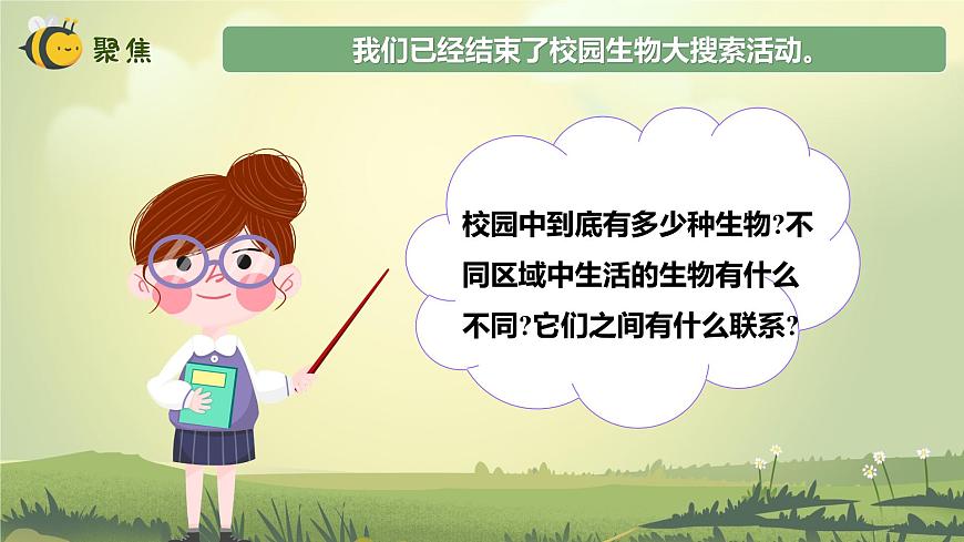 2.2 制作校園生物分布圖（教學(xué)課件）（教科版）第3頁