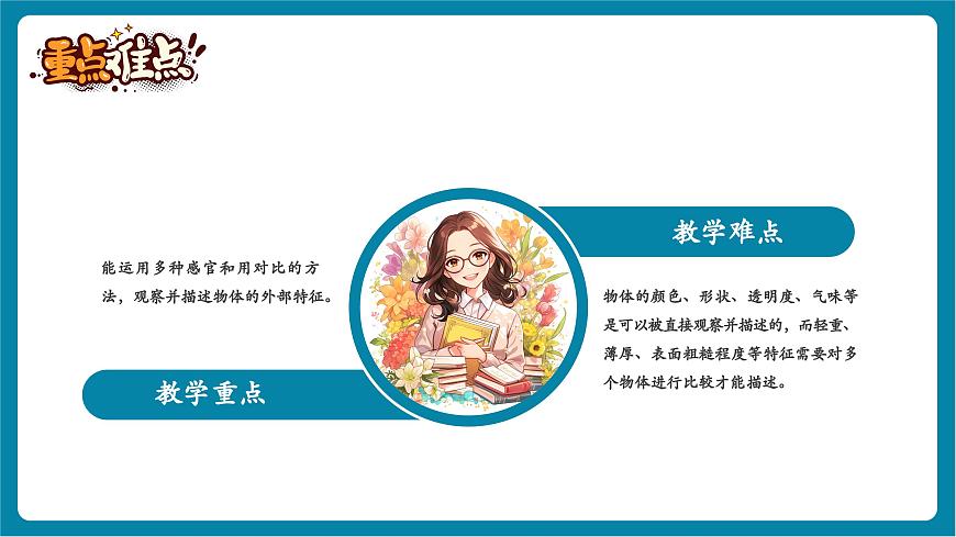 1.1 觀察物體的特征（教學(xué)課件）第3頁