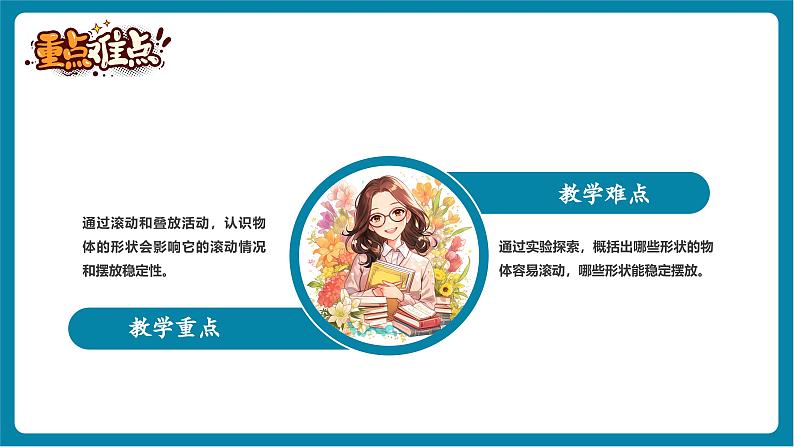 1.4 认识物体的形状(教学课件)第3页