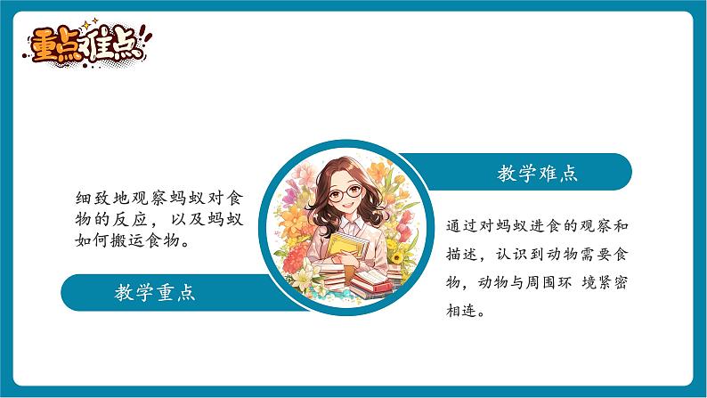2.5 它们吃什么(教学课件)第3页