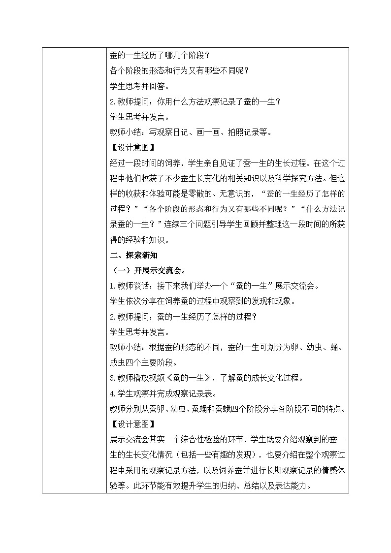 【核心素养目标】教科版科学三下 2.6 《蚕的一生》教学设计(表格式+教学反思)第2页